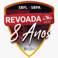 Aviação Virtual Para Iniciantes - 2024 - SBFL-SBPA awarded on 2024-05-05 19:46:20
